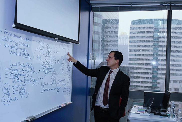Strategic HR Management Strategic HR Management